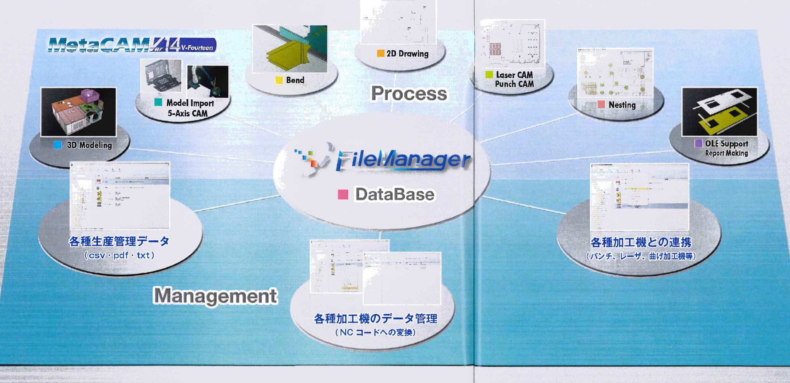 ランテックジャパン株式会社